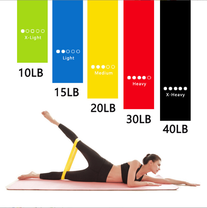 1-5Pcs 피트니스 운동 장비 고무 저항 밴드 요가  - Crossfit Ga 리뷰 및 가격